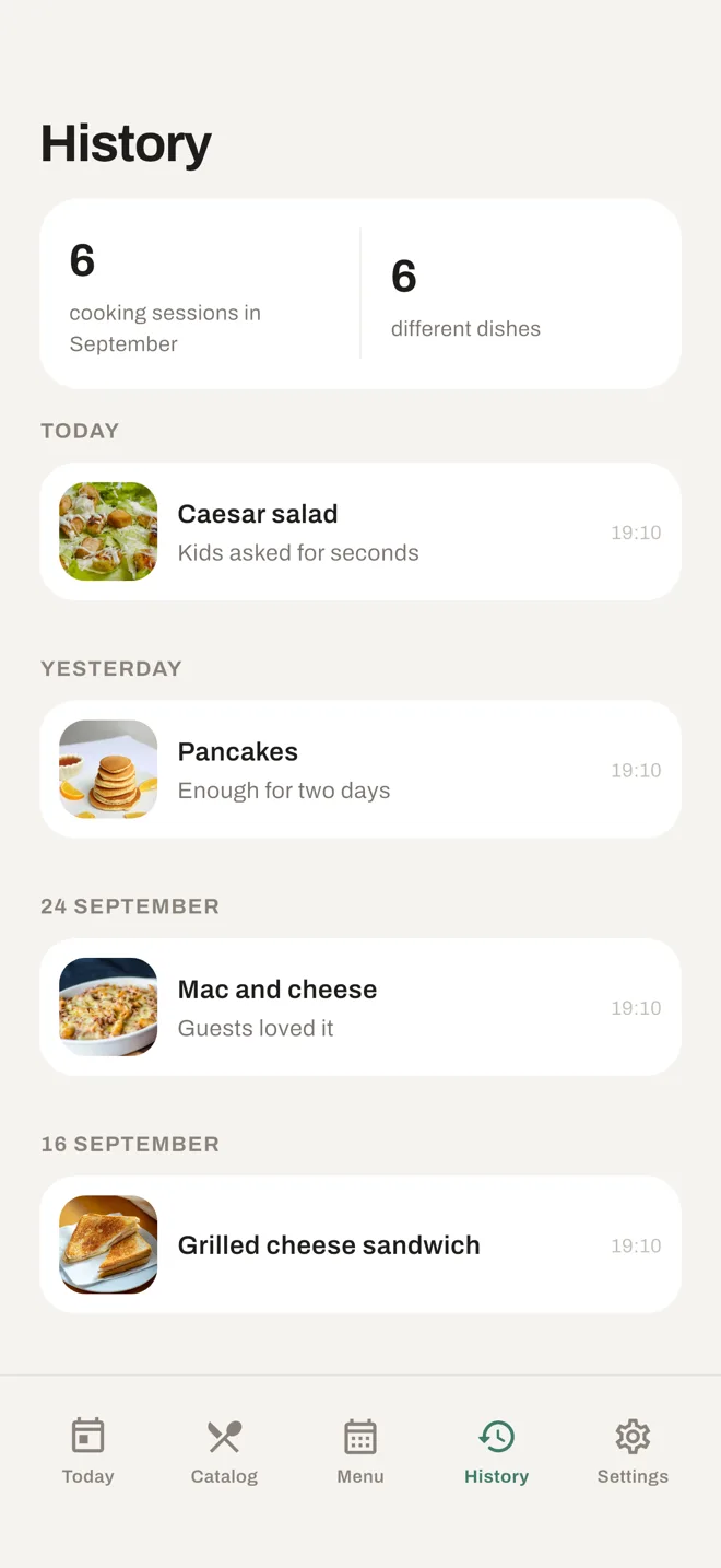 Cooking history by day